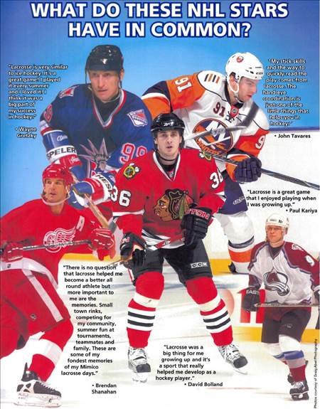 NHL-Players-Lacrosse